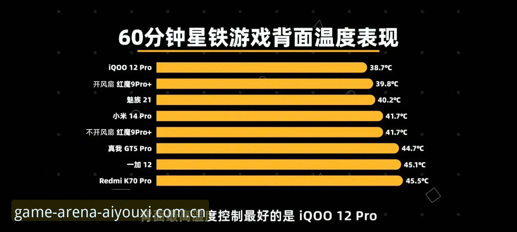 爱游戏高帧率直播对比 什么是爱游戏高帧率直播对比?它如何改变体育赛事观看体验?