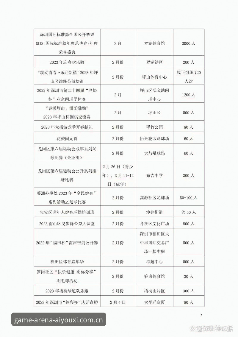 体育竞技品牌下载全解析：如何选择值得信赖的赛事互动平台