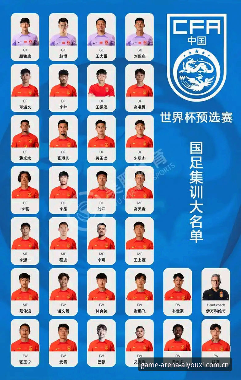 中国足协第三批禁足名单全面评测：从行业震荡看体育竞技生态重构